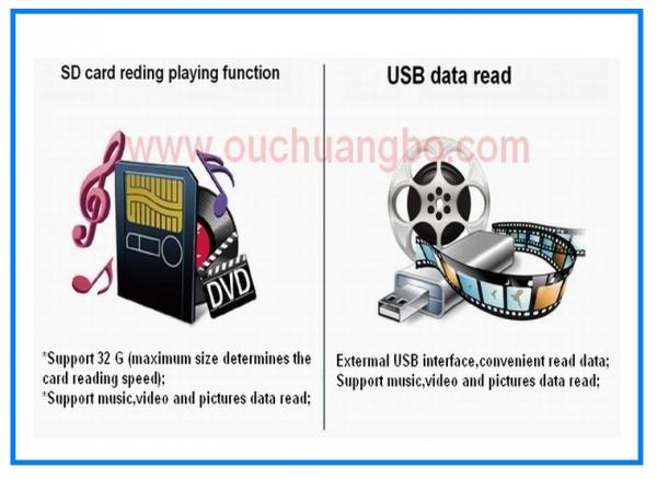 Ouchuangbo Auto DVD Stereo Multimedia Kit Hyundai H1 2011-2012 Android 4.4 GPS Navi Bluetooth Radio Player OCB-6224D
