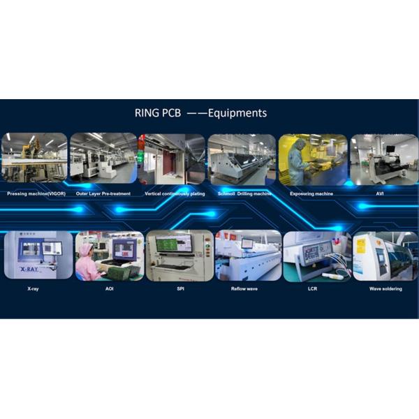 Custom Multilayer PCB & PCB Assembly With Fast Prototypes Support Small-batch Orders