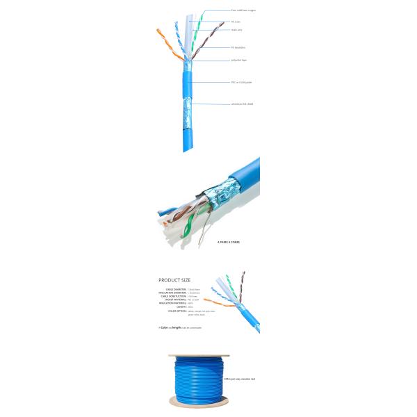 Custom Indoor Belden Network LAN Cable 300Mhz Frequency