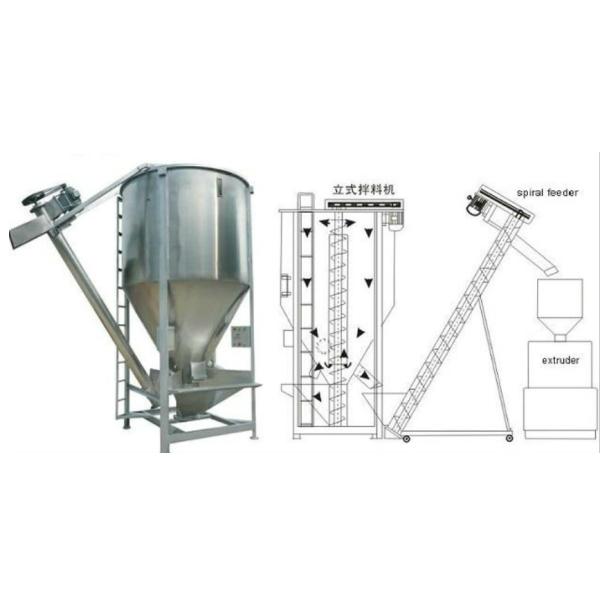 Stainless Steel Plastic Vertical Mixer , ABS PP PVC PE PET Plastic Granule Mixer