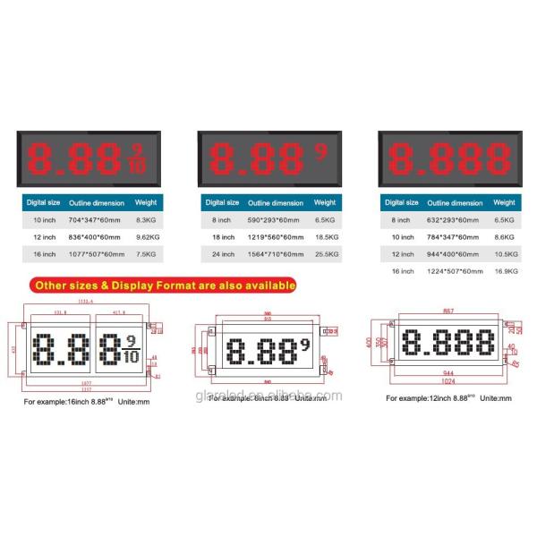 Gas Price Display Signs Glare LED 16'' White 88.88 Petrol Changer Sign No Specification
