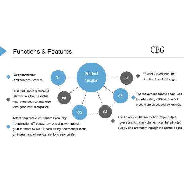 Automated Parking Barrier Gate Security Advertising Barrier Gate Flap Lifting