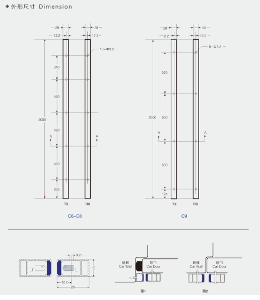 High Performance Elevator Door Sensor Full Height WECO 917C Energy Saving