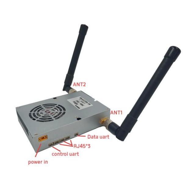 100km UAV Video Transmitter Wireless Networking Ethernet TDD FHSS Transceiver