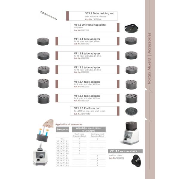 Adjustable Speed Mixing Liquid Vortex Mixer 0-2500rpm