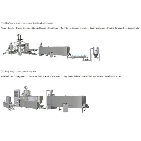 Loose texture Soya Extruder Machine , corn puff making machine