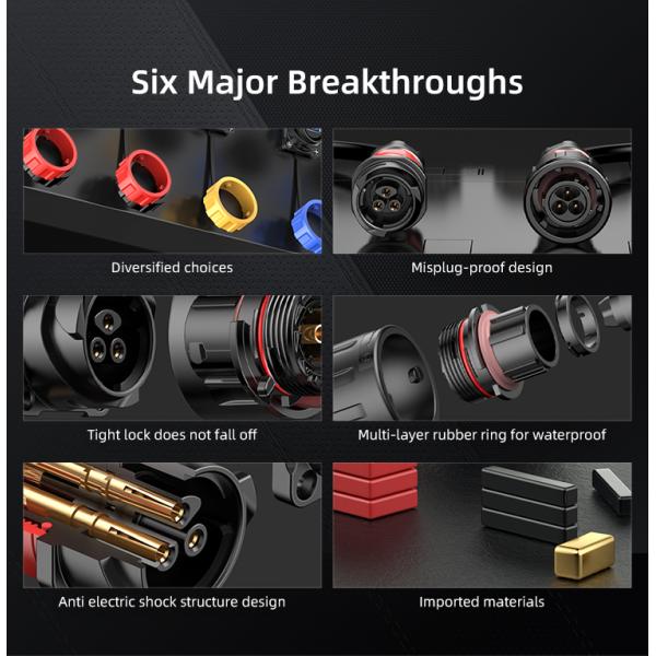 YM24 RJ45 Waterproof Connector Plug Front Panel Mount Ethernet RJ45 Socket Connector