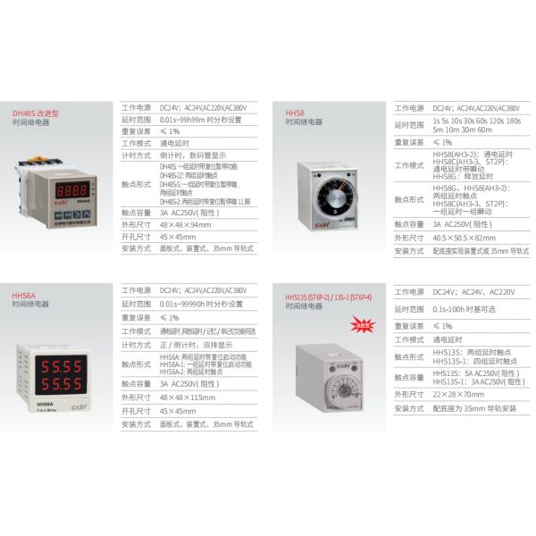 380V 60Hz Time Relay Multi Loop Time Delay Relay 24v