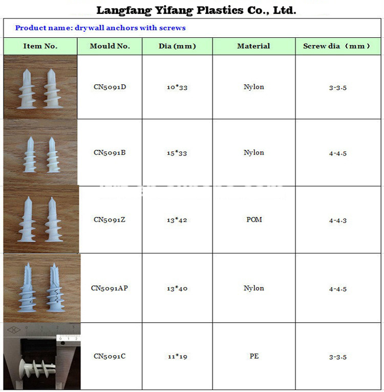10mm Dia High Durability Plastic Drywall Screw Anchor For Professional Installations