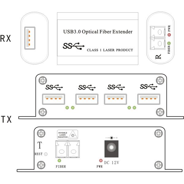 4Port USB3.0 over dual or single SM/MM fiber to 250m for industrial printer/remote storage/TV wall/CCTV system