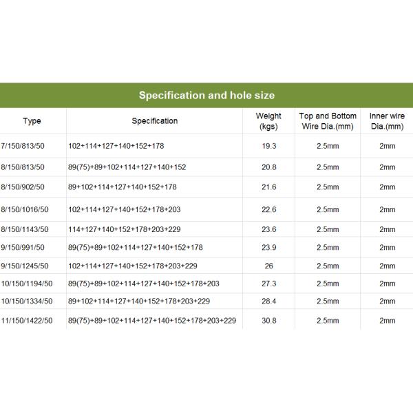 Galvanized Fixed Knot Field Fence Metal Iron White Garden Fence Aluminum Fence Low Carbon Steel Wire Main Iron Gate Designs