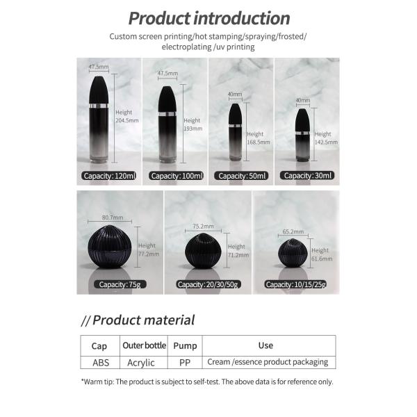High-End Black Smooth Form Lotion Bottle Acrylic 100Ml Essential Oil Body Cream Bottle With Pump Face Cream Bottle