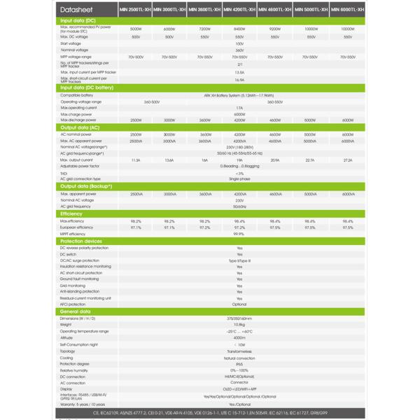Growatt Solar Inverter MIN 6000TL-XH Hybrid Single Phase 6KW Solar Power Inverter With GPRS Usb Interface