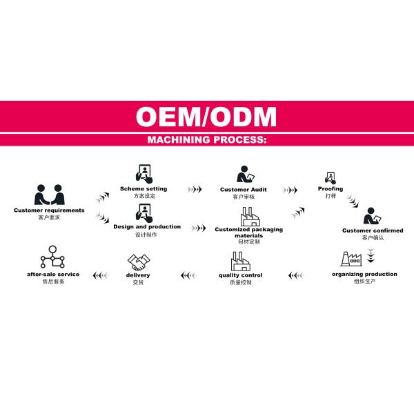 Factory Wholesale No Damage Hair Fragrance Enhancing Hair Bleaching Powder for Dyeing Hair