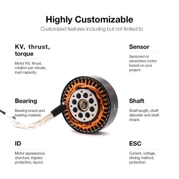 51Kg Thrust Drone Propulsion System With Brushless Motor And Motor Controller And Propeller
