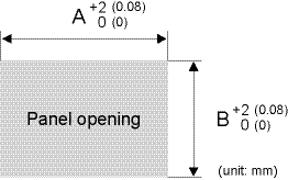 GOT_Panel_Cutout_opt