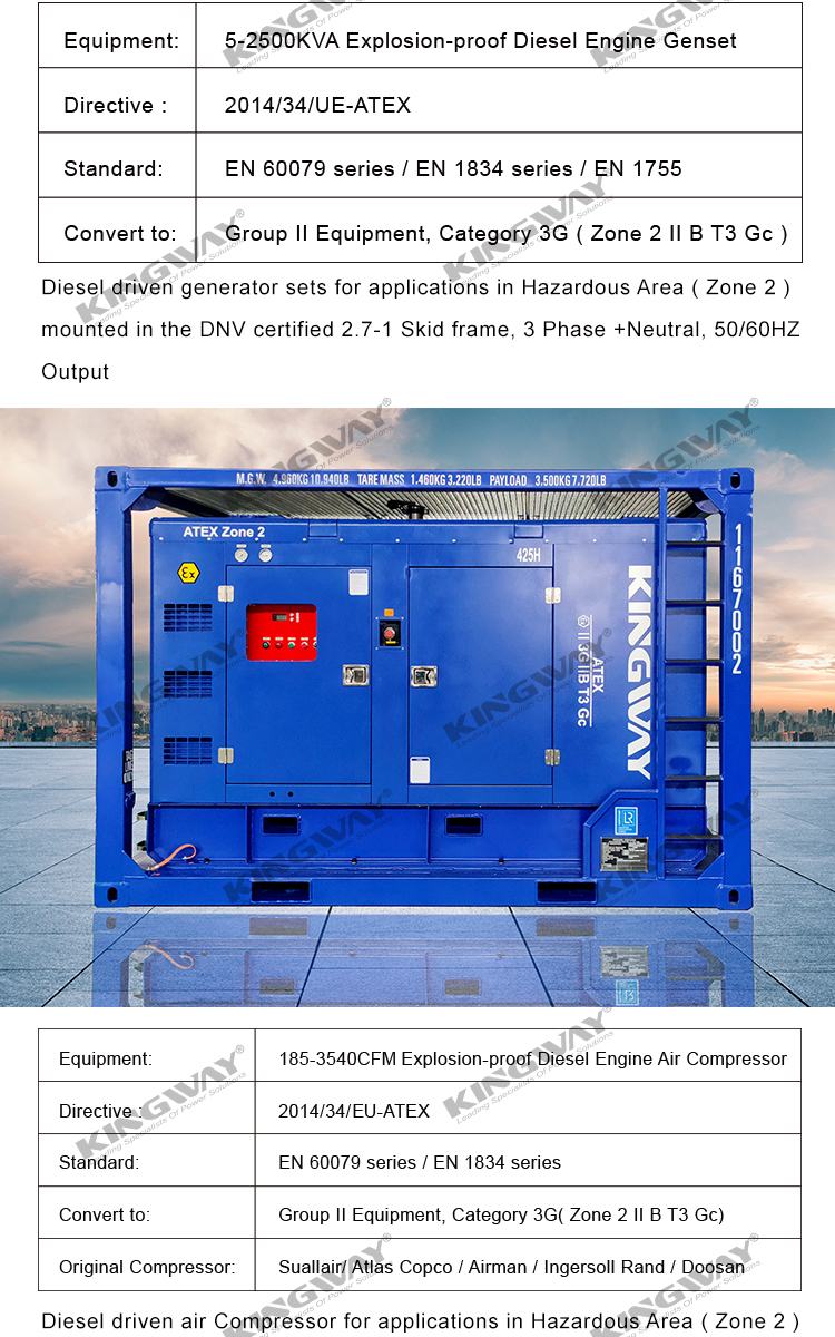 3phase ATEX certification DNVGL 2.7-1 skid frame 400kva zone2 explosion proof diesel generator set offshore platform