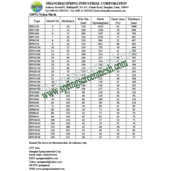Filter Material Nylon Mesh