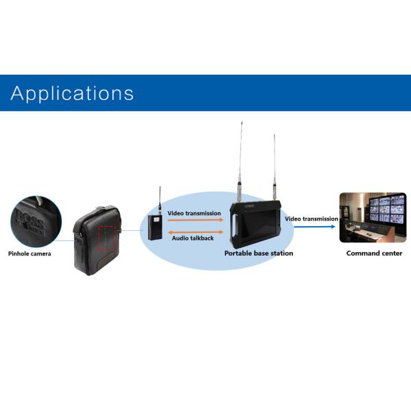 LKAV1519 Wireless Data Transmission Video Transmtiter COFDM Radio