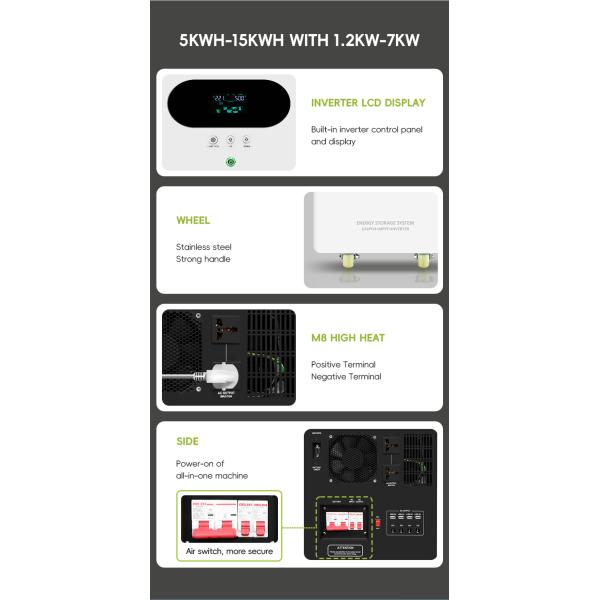 Powerful 5-10 kWh Output Power Range Solar Energy Storage Battery System for Off Grid