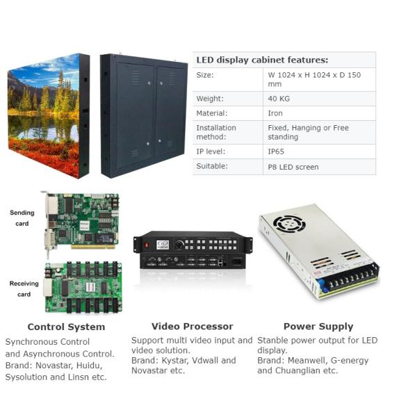 High Brightness Outdoor Advertising Led Screen With 960x960mm Waterproof Panel