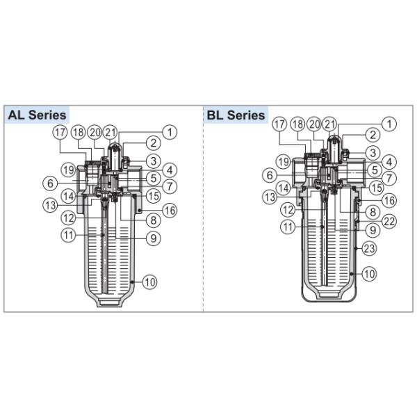 Airtac Type Pneumatic Air Lubricator AL1500 AL2000 BL2000 BL3000 BL4000