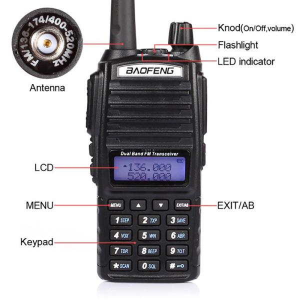 Long Distance Dual Band Two Way Radio , Handheld UV-82 Walkie Talkie 128 Channels