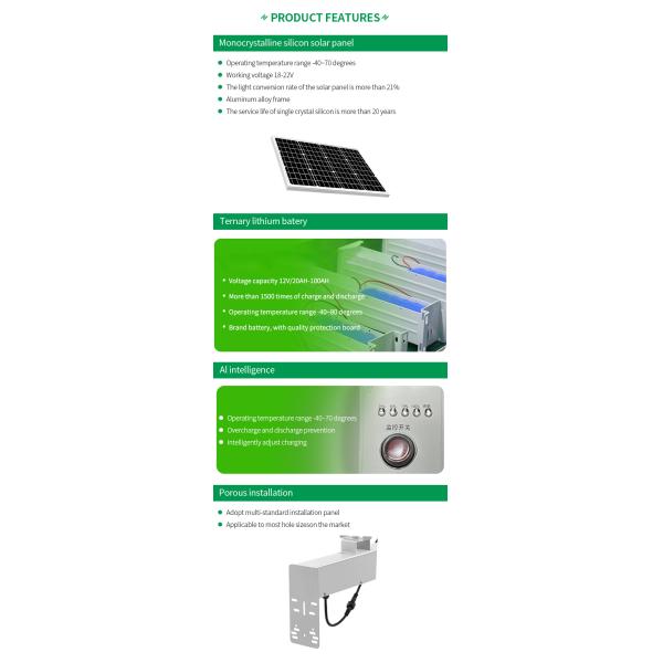 40W 12V High Efficiency Photovoltaic Solar Power Supply Fixed Solar Panels