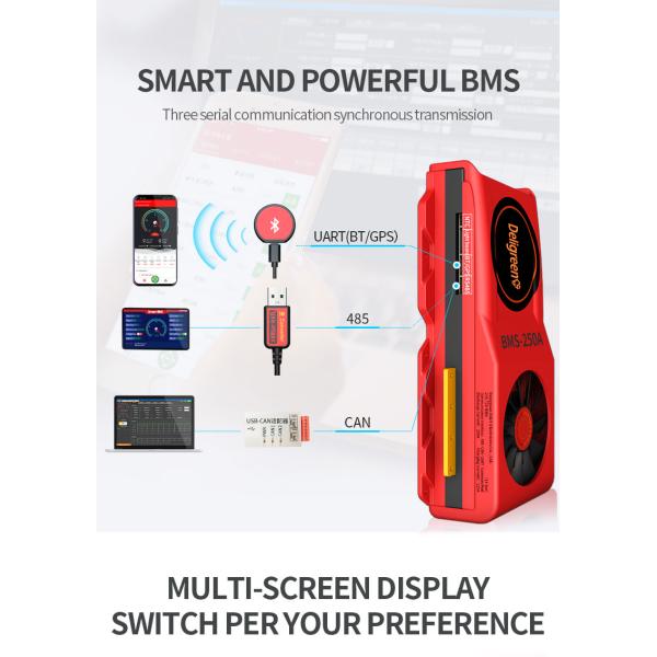 Daly Lifepo4 24S 120A Smart Bms With Fan Bt Blue Tooth Can Lcd Board Thickness 1.6mm Over charge protection