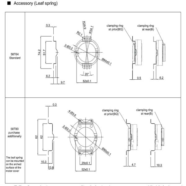 Hollow Shaft Heavy Duty Encoder K58 , Photoelectric Rotary Encoder 7200 Ppr Dc 8 - 30v