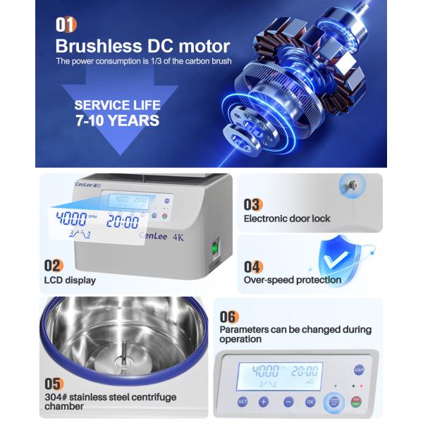 Cenlee 4K Brushless Motor Benchtop Auto-Balancing Centrifuge Machine for Blood Plasma Separation