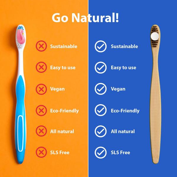 Peppermint Flavor Super Whitening Toothpaste Tablets With Nano Hydroxyapatite 60 Tablets