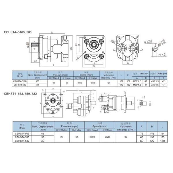High Strength CBHST3 Gear Cast Iron Pump Lower Noise Max 2500r/Min