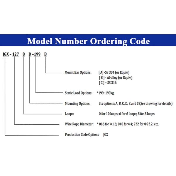 Ship Construction Compressor Circuit Breaker Energy Shock Vibration Insulation