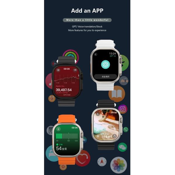 Hello Watch 4 4G Smart Watch Cellular Card Version AMOLED Wifi 16GB ROM 2G RAM Bluetooth Call