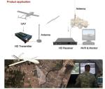 Wireless Transmission COFDM Modulation UAV Video and Data Transmitter for Drones