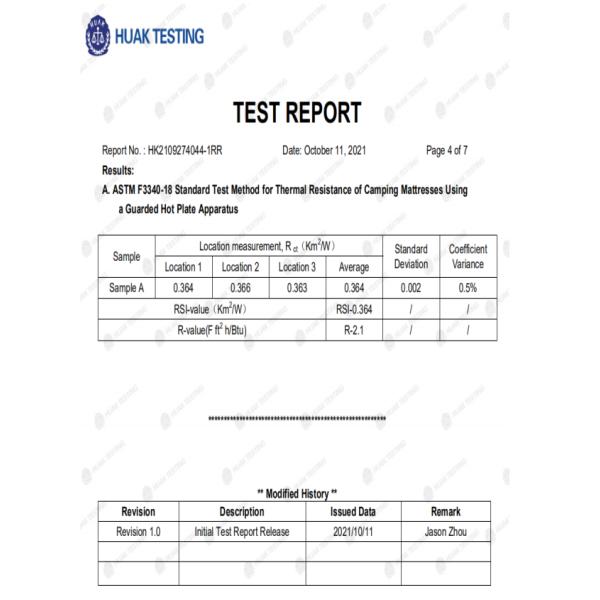 Moisture Proof Foam Camping Mat