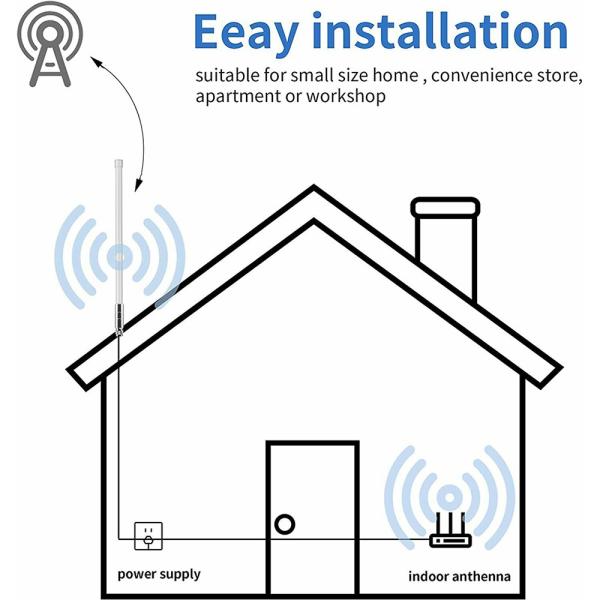 8dBi Long Range 915MHz Fiberglass LoRa Gateway Antenna For Helium RAK Hotspot HNT Miner