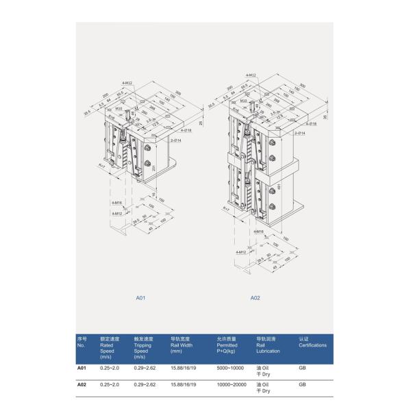 2.0m/S Safety System Elevator Safety Gear For Heavy Goods GB Certifications