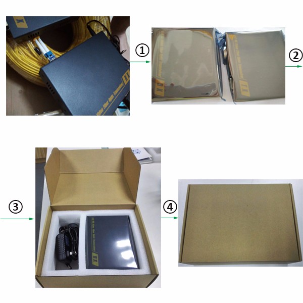 20KM HDMI Optical Fiber Extender Converter , Uncompressed Hdmi Optical Audio Converter