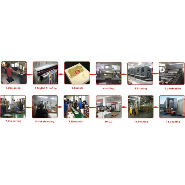 Kraft Paper Screen Protector Packaging Box Tempered Glass Customized