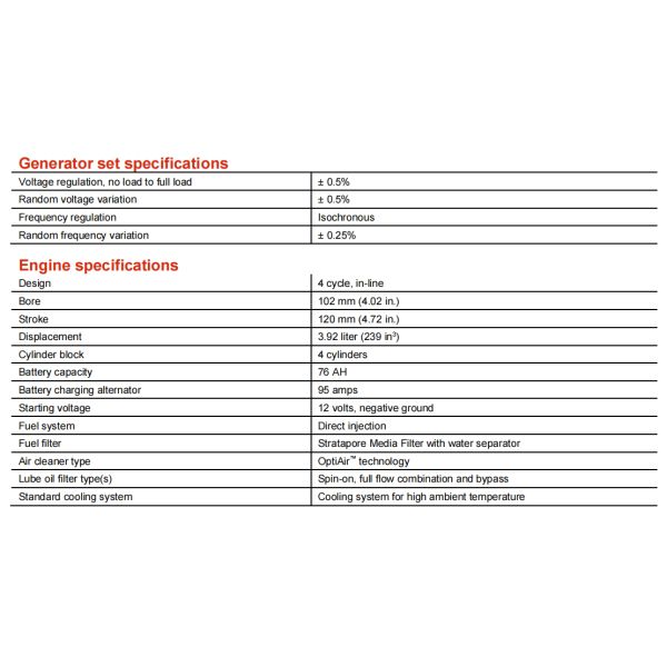 CUMMINS 3/4 Phases 24KW/30KVA Generator Set with Stamford Alternator