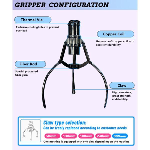 Amusement Park Claw Machine Parent-Child Four Player Crane Doll Park Claw Machine