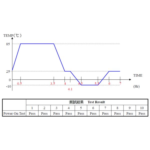 Tiny Liquid Crystal Polymer Axial Flow Cooling Fan Subminiature Xbox