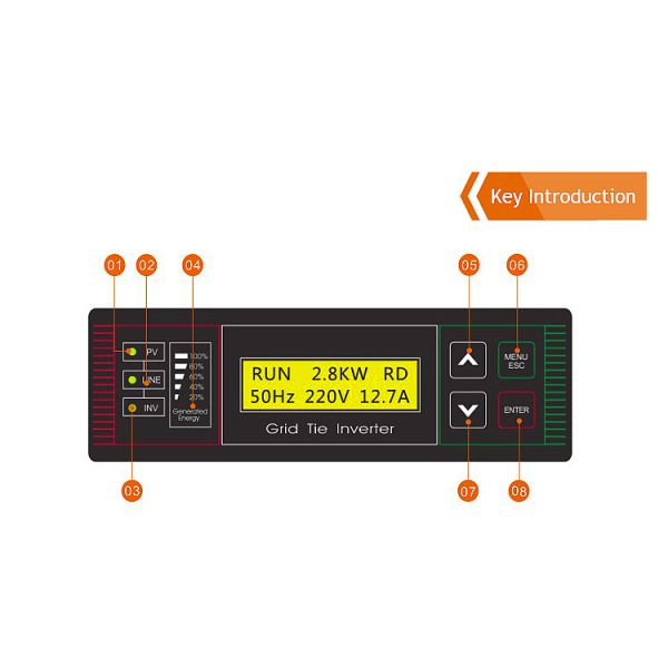 5KW Grandglow photovoltaic grid connected three-phase inverter 5KW output 220V pure sine wave high efficiency