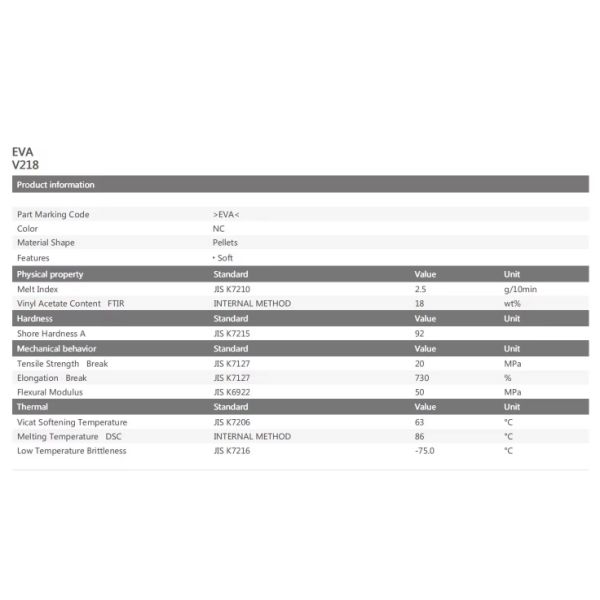 V218 UBE Eva Resin Material Soft Adhesive Eva Copolymer For Blow Molding