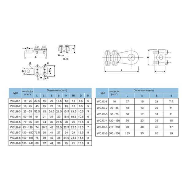 1 WCJC Red Copper Jointing Clamp Imported Wintersweet Type