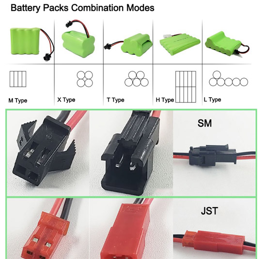 1/2AAA NiMH Rechargeable Battery Pack 3.6V 230mAh Column Rechargeable Battery for Courtyard Lamp