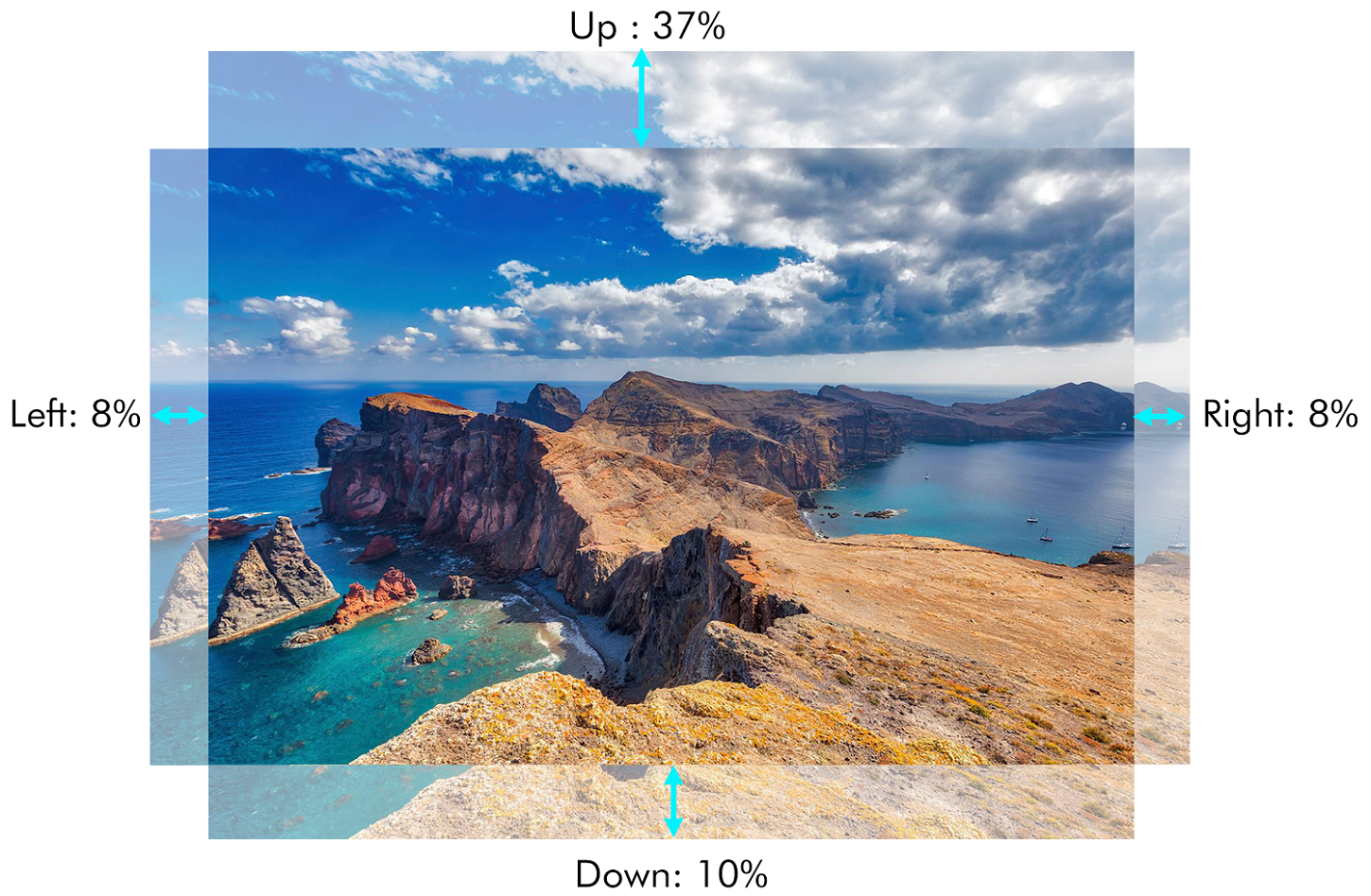 8200 Lumens High Brightness Professional Short Throw Laser Projector