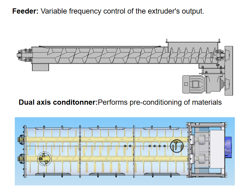 Single Screw Aqua Feed Extruder 4-6t/H Fish Pellets Machine Fish Meal Machine Animal Fish Feed Extruder Floating Fish Pellets Plant For Fish Feed